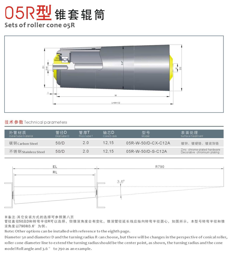 無動力錐套輥筒